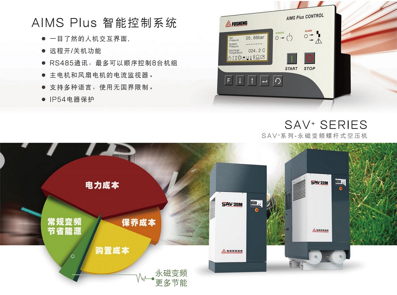 复盛SAV+永磁变频空压机控制面板.jpg