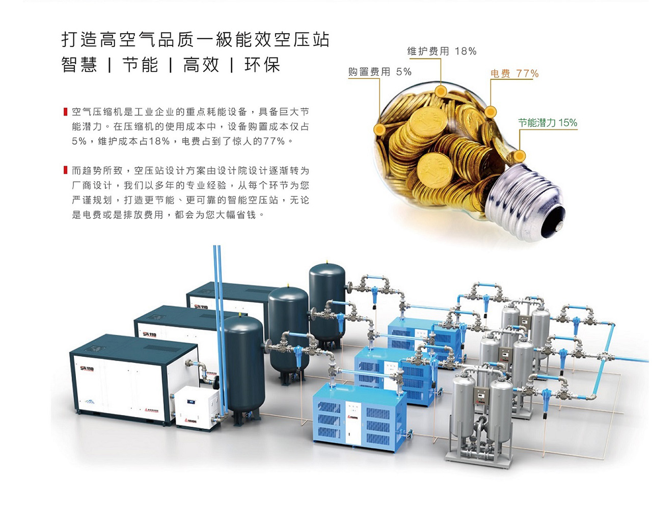 复盛一级能效空压站.jpg