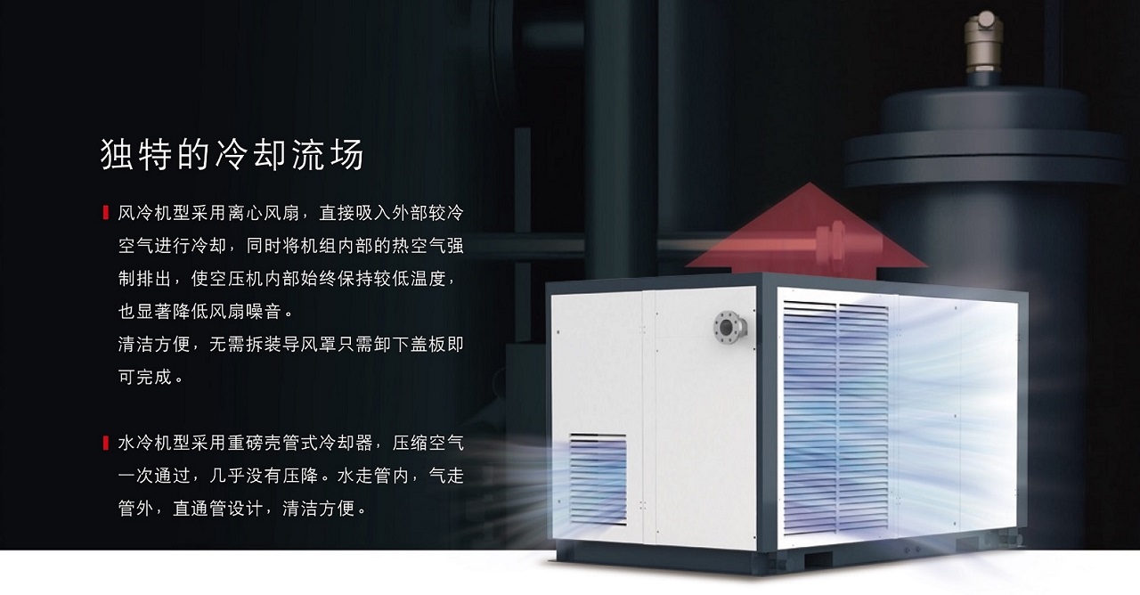 复盛SA+双级空压机高效冷却系统.jpg