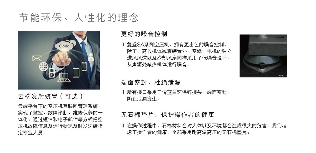 复盛SA螺杆空压机人性化设计.jpg