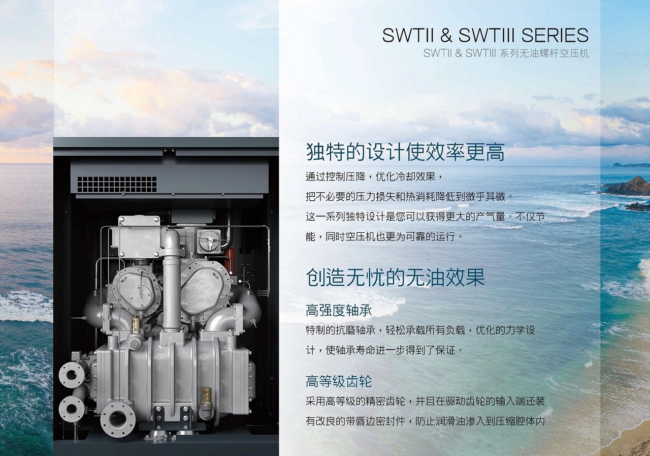复盛SWT无油螺杆空压机独特高效设计.jpg